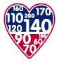 Blood Pressure Awareness