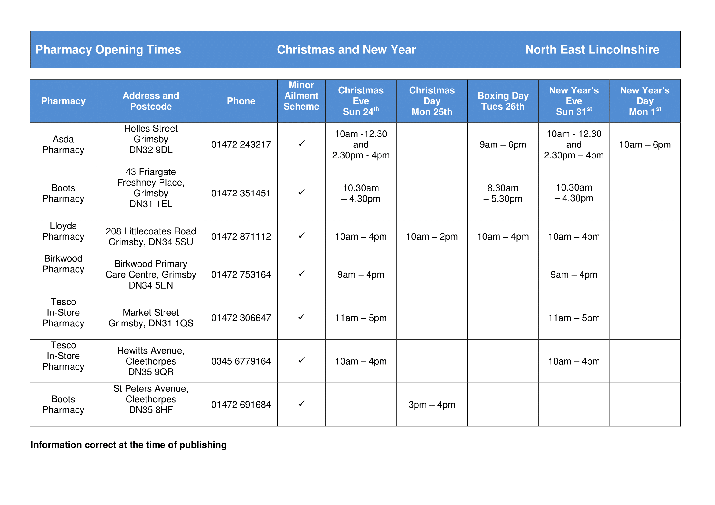 Pharmacy Christmas Opening Times Pharmacy Christmas Opening Times
