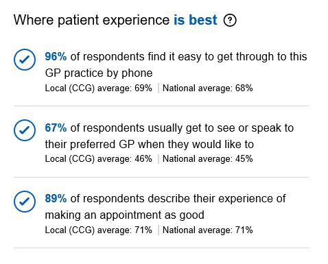 Patient experience survey