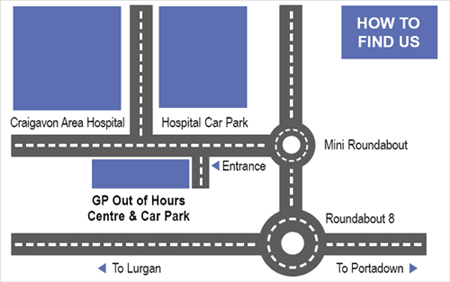 directions