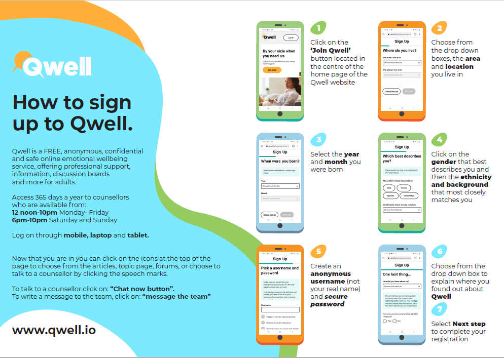 Qwell sign up information