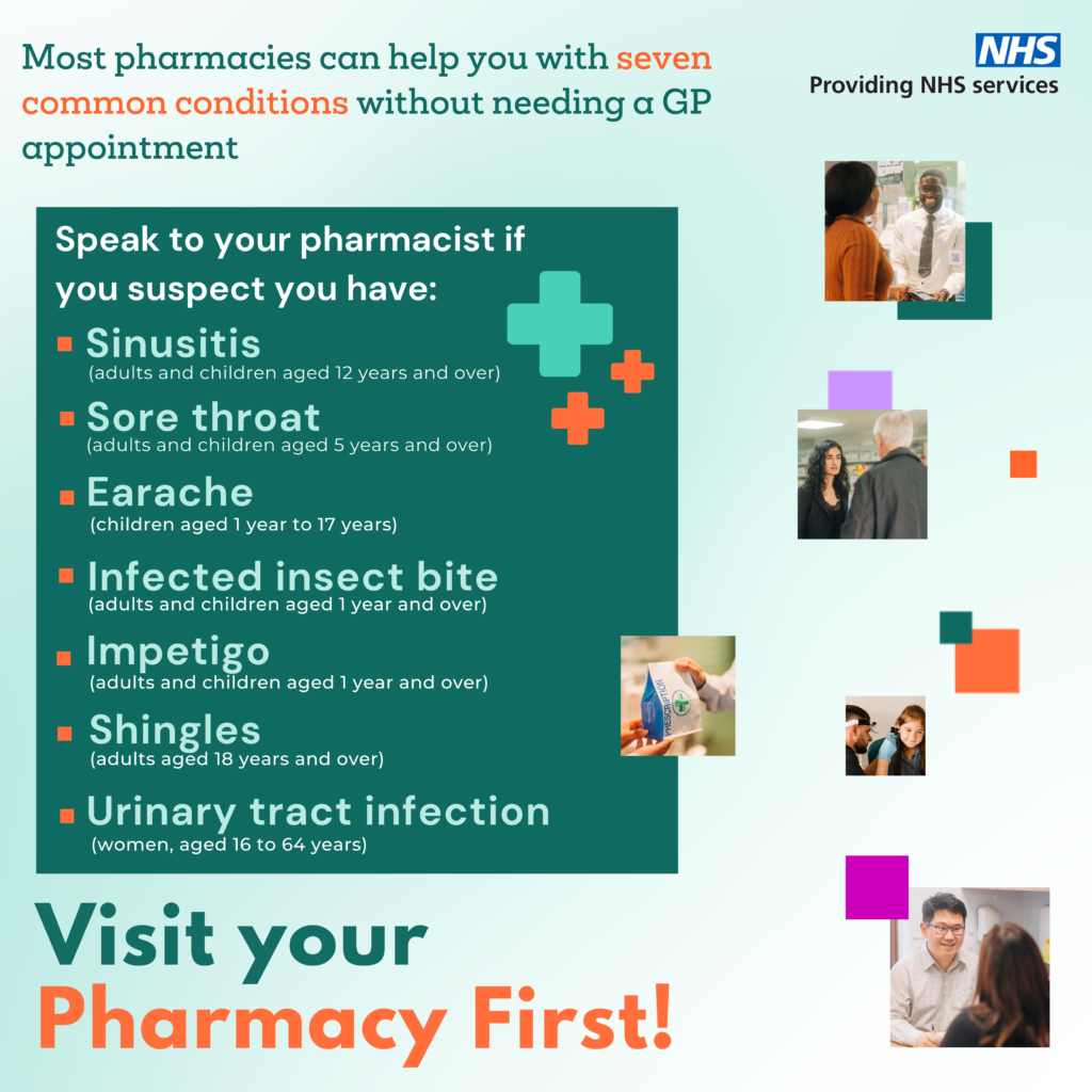 Community Pharmacy