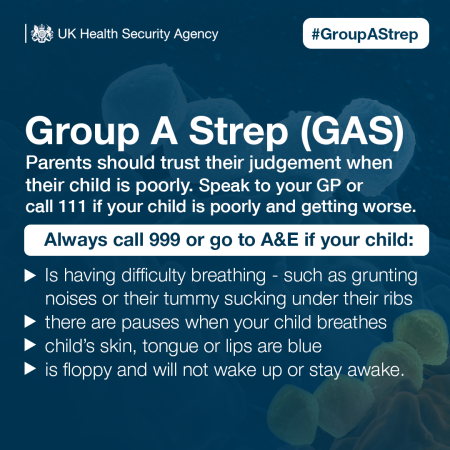 Group A Strep Group A Strep