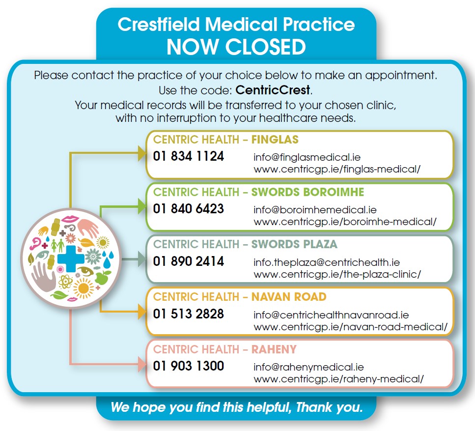 Centric Health Graphic