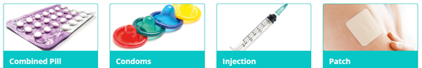 Contraception Choices Contraception Choices