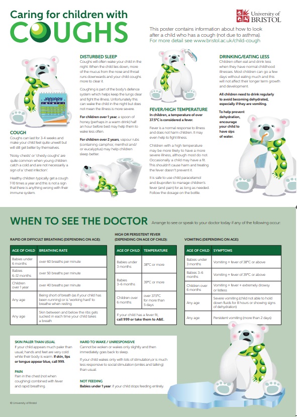 Caring for children with cough-A3 poster