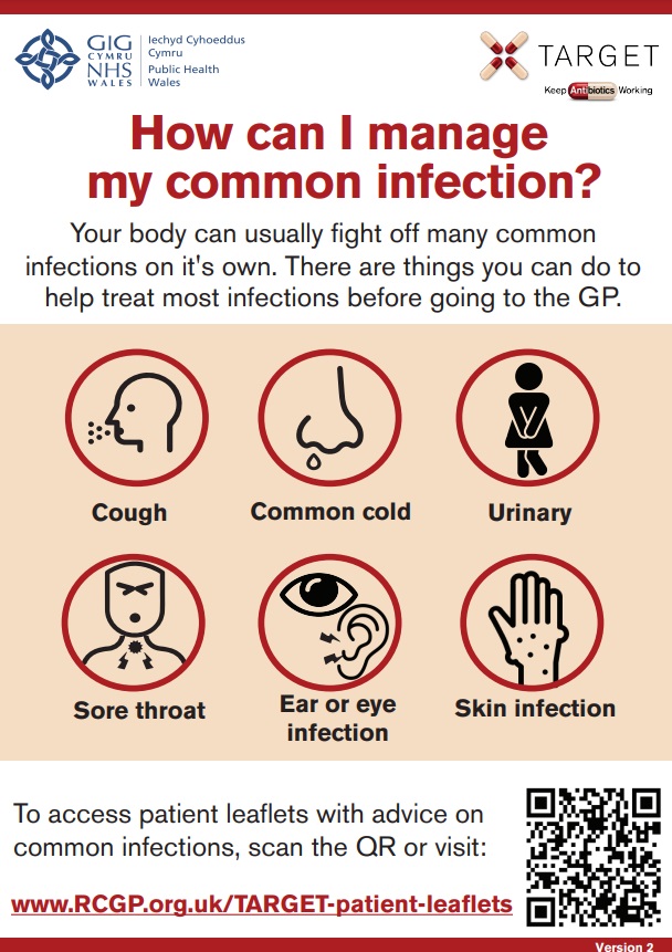 TARGET patient leaflet poster