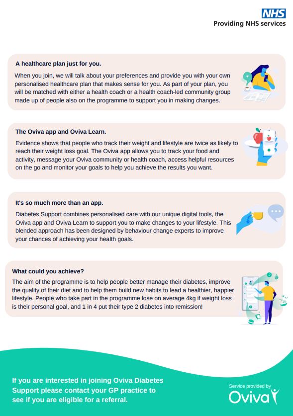 Manage your health at home with free support today Manage your health at home with free support today