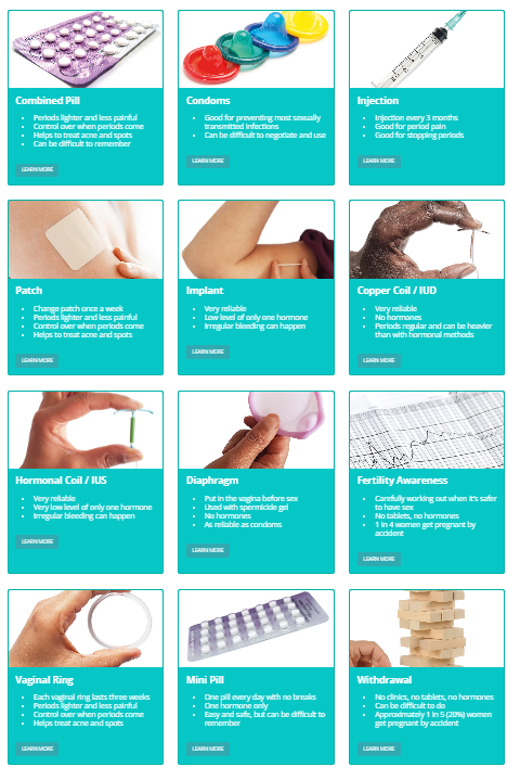 Contraception