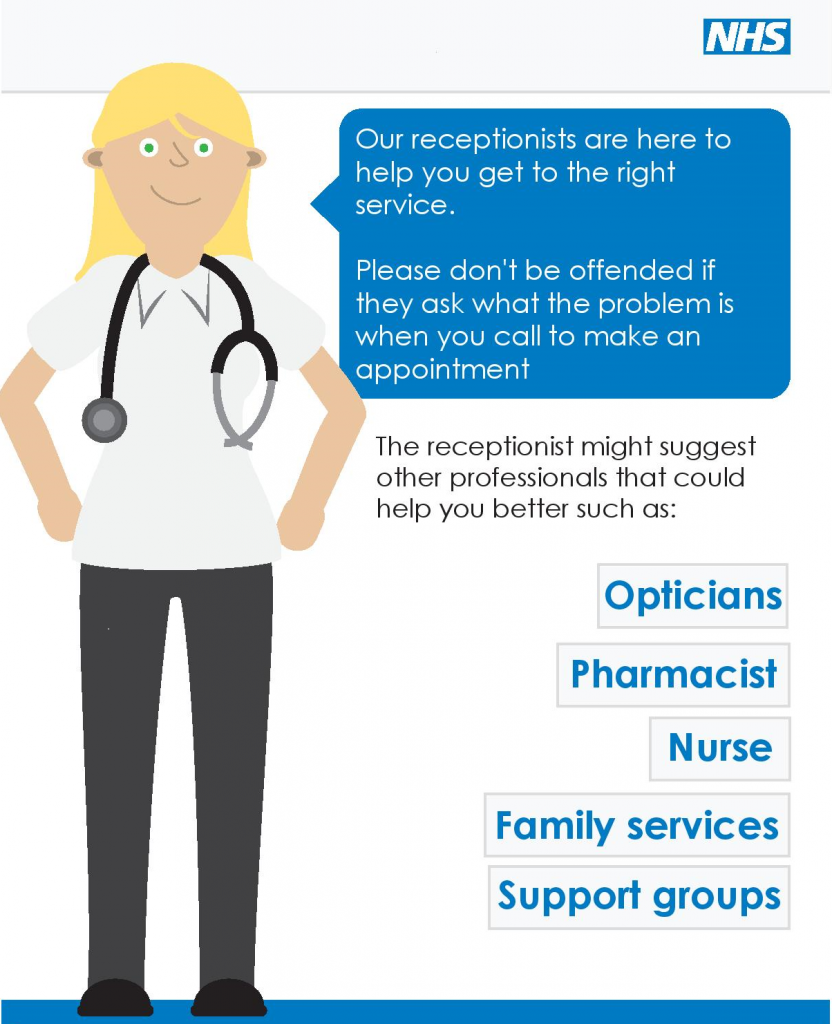 Nurse Care Navigation Nurse Care Navigation