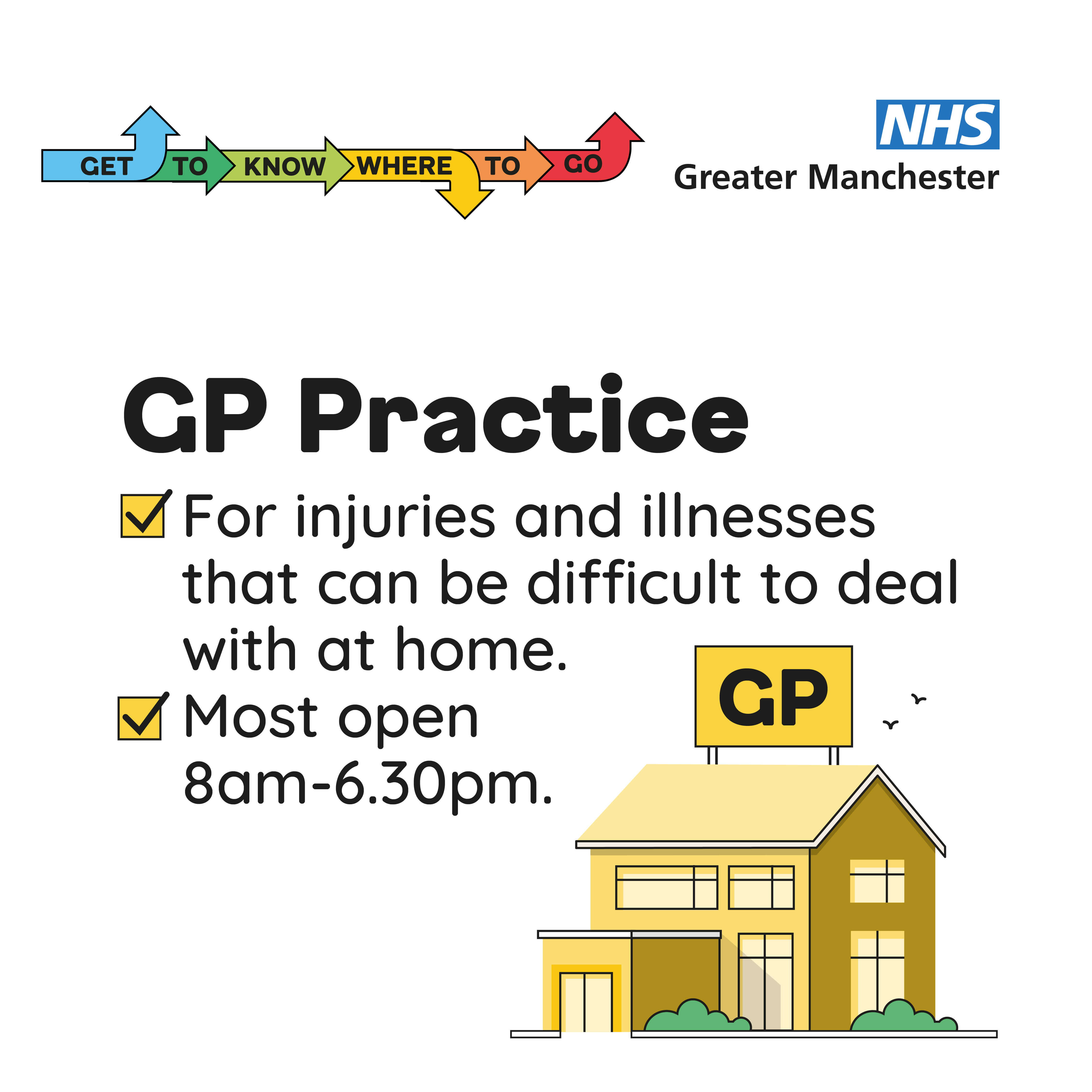 Get To Know Where To Go grapic