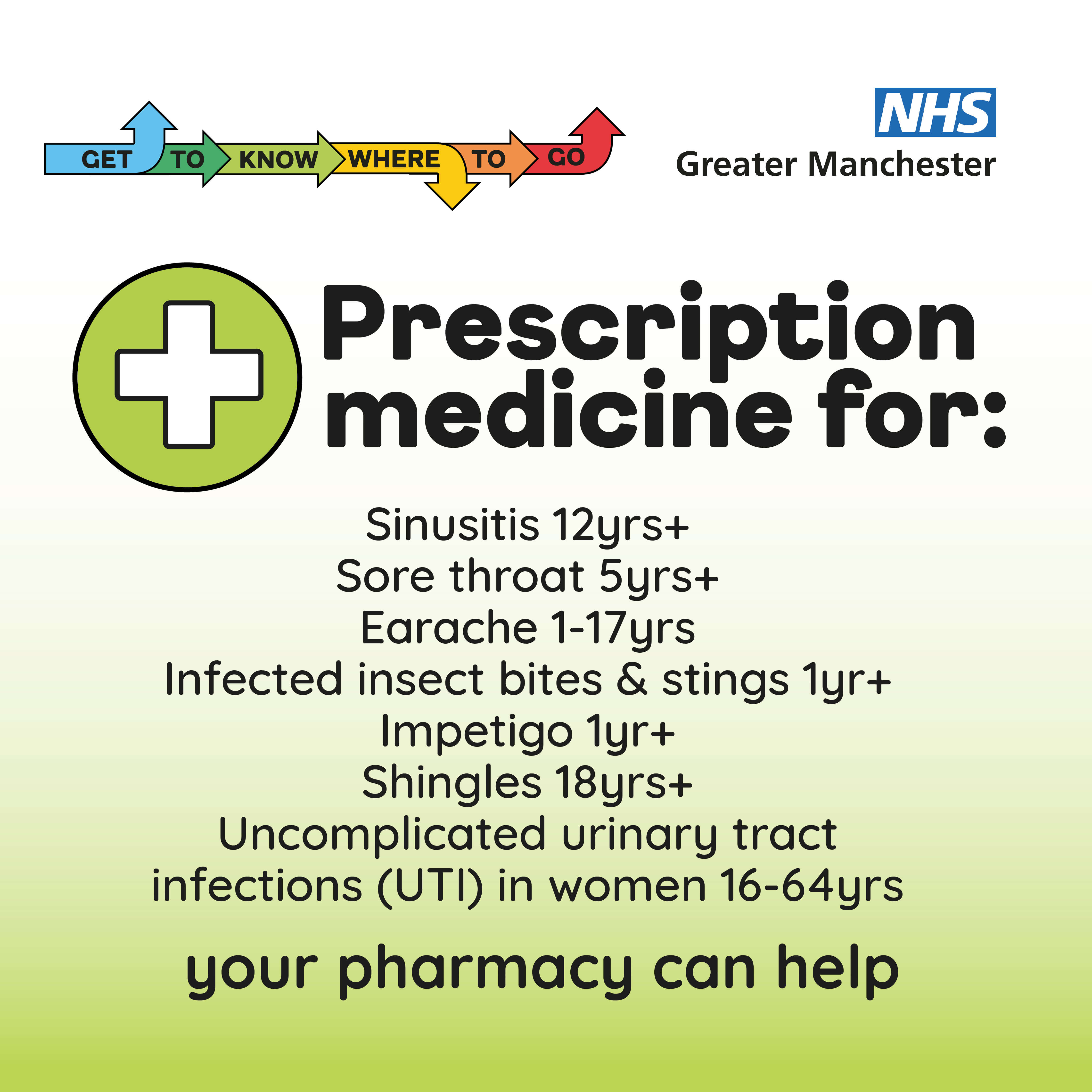 Get To Know Where To Go grapic