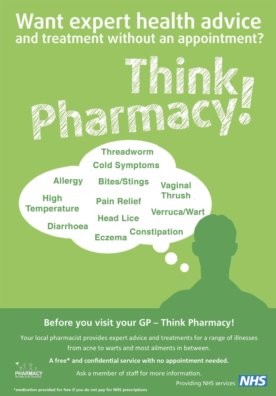 Think Pharmacy