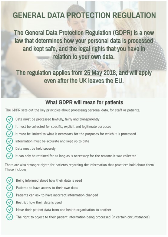 GDPR