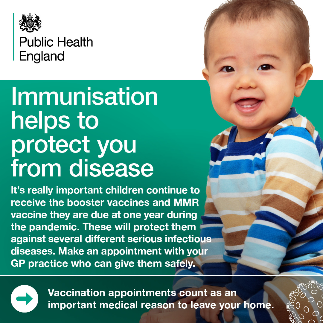 Immunisations-PHE Immunisations-PHE