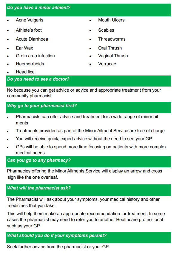 Minor Ailments - July 2021