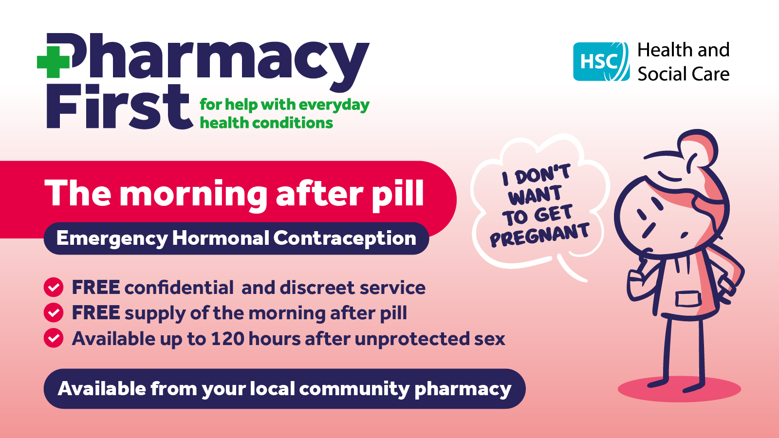 Pharmacy First contraception Pharmacy First contraception