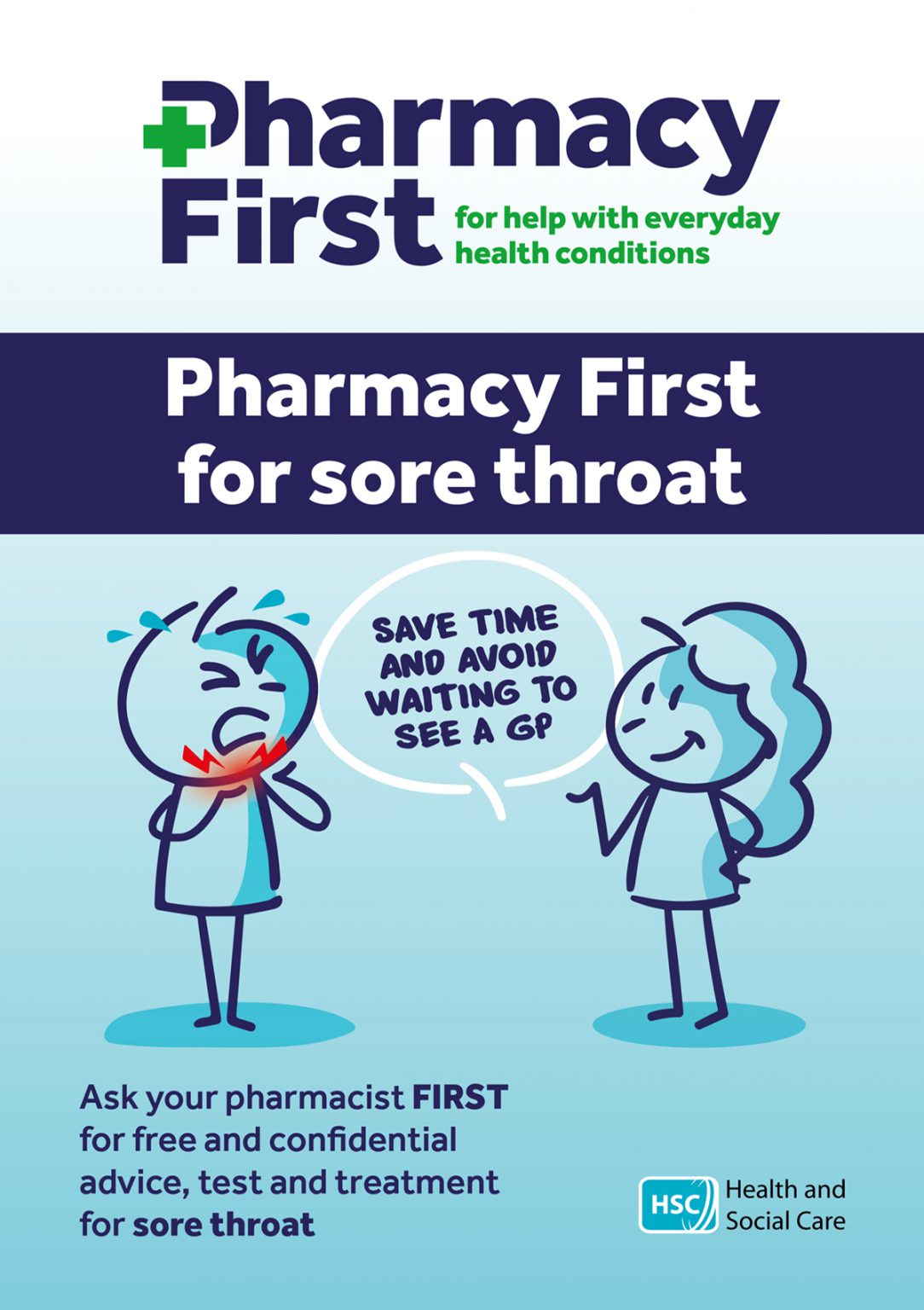 Sore Throat Sore Throat