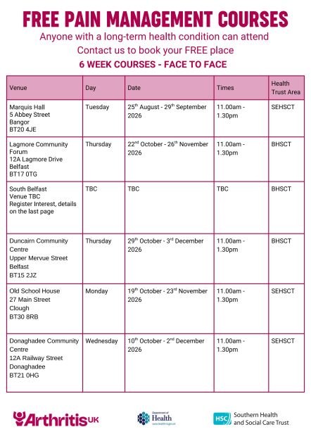 Pain management programme - calender