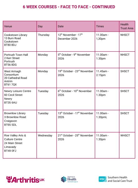 Pain management programme - calender