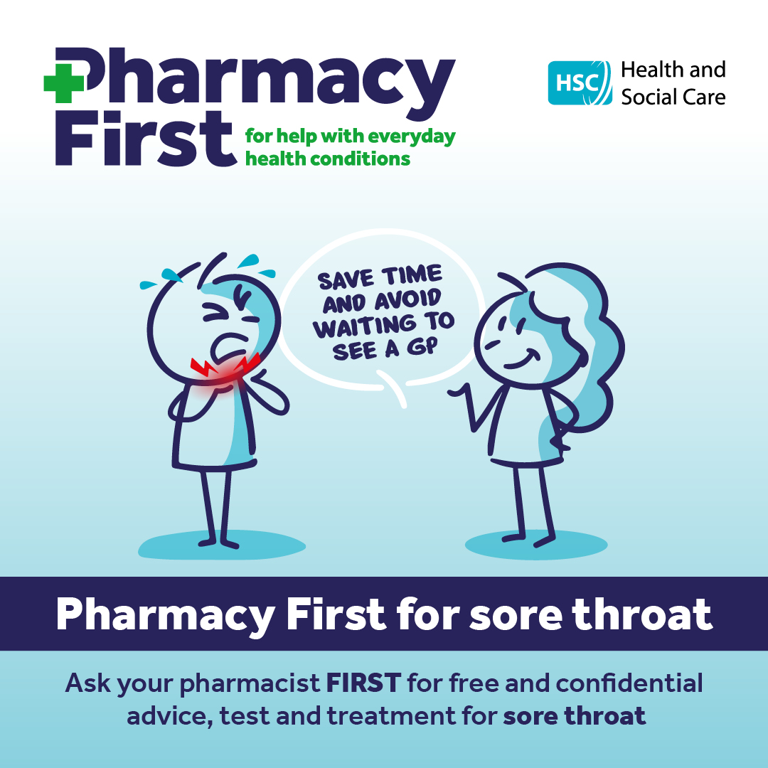 Pharmacy First Sore Throats